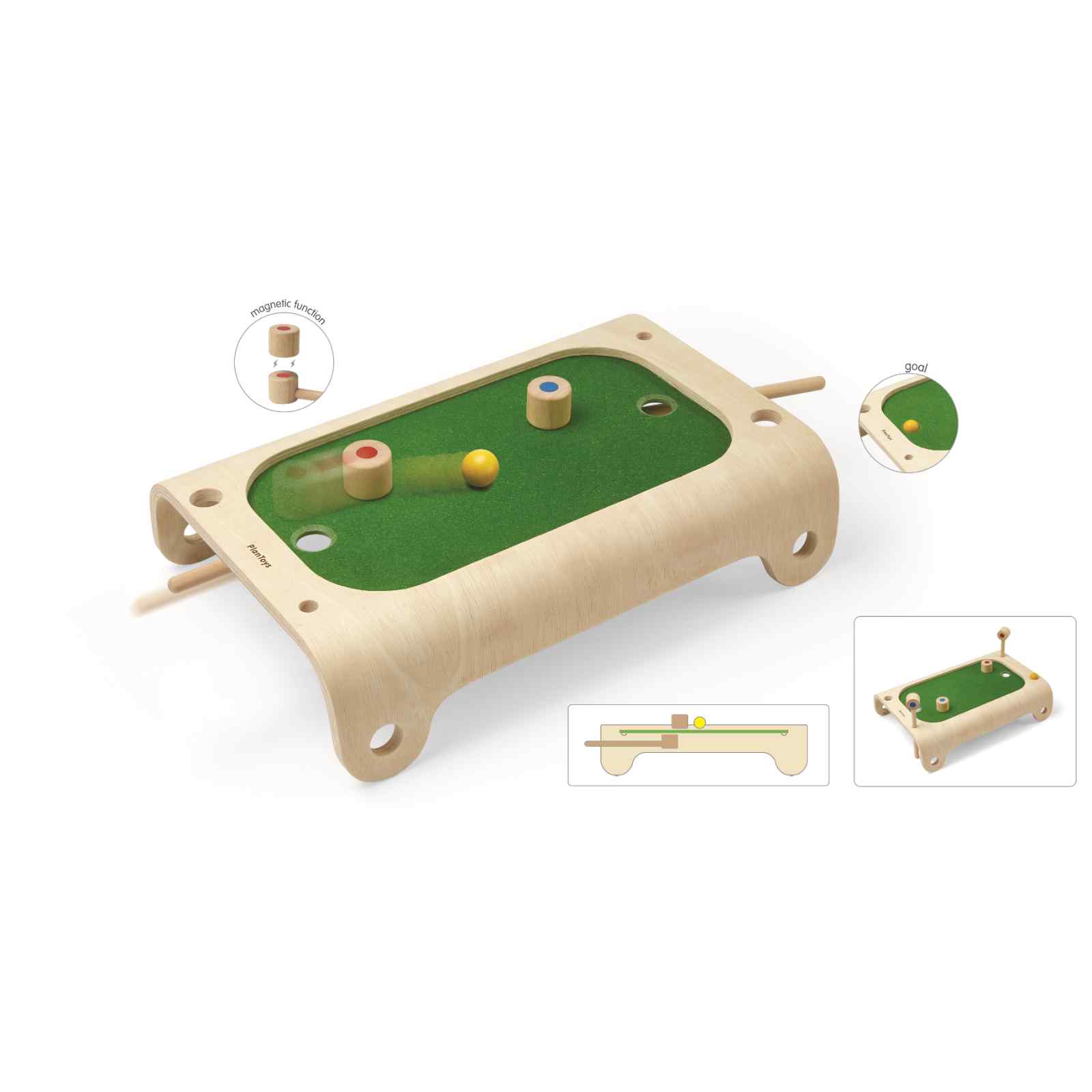 Magnetischer Tisch